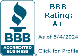 Richmond Window Corporation BBB Business Review