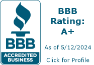 Mallory Electrical Contractors LLC BBB Business Review