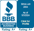 Allen Display & Store Equipment, Inc. BBB Business Review