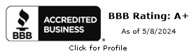 HPi Certified Training Academy, Inc. BBB Business Review