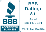 We Buy Houses RVA LLC BBB Business Review