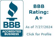 Verus Financial Partners BBB Business Review