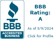 Virginia Energy Solutions, LLC BBB Business Review