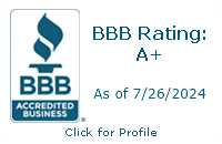 EnviroSmarte Spas and Pools BBB Business Review
