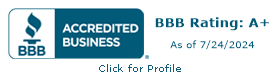 The Coleman Institute BBB Business Review